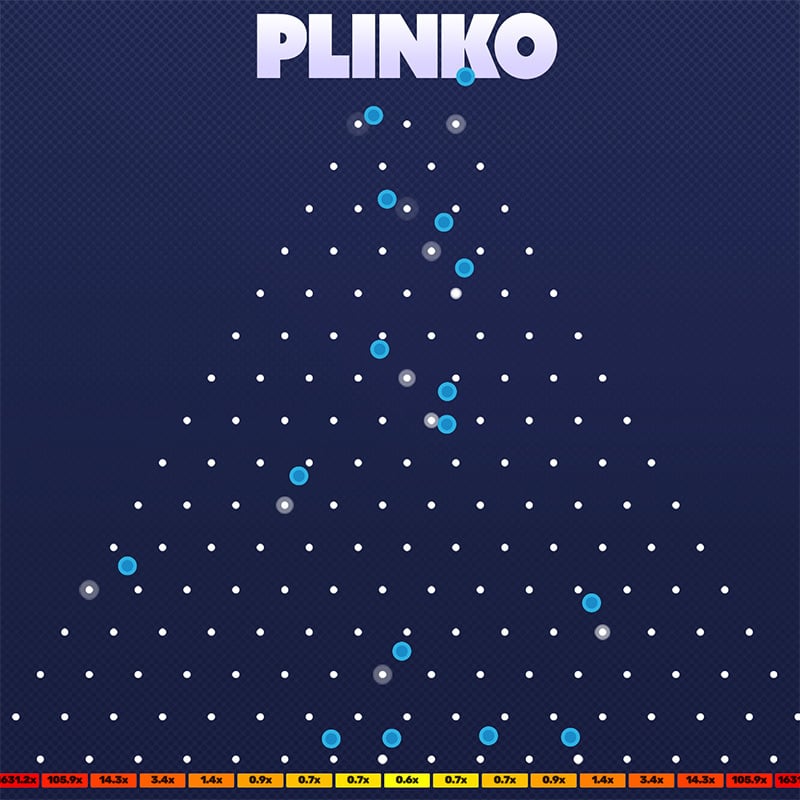 Plinko Casino site: Video game examines and ideal on the internet gambling establishments to play for cost-free